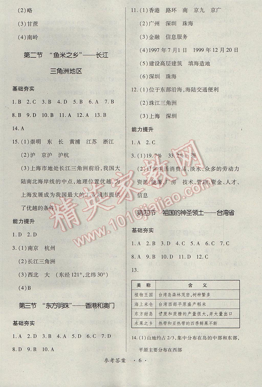 2017年一課一練創(chuàng)新練習八年級地理下冊人教版 參考答案第6頁