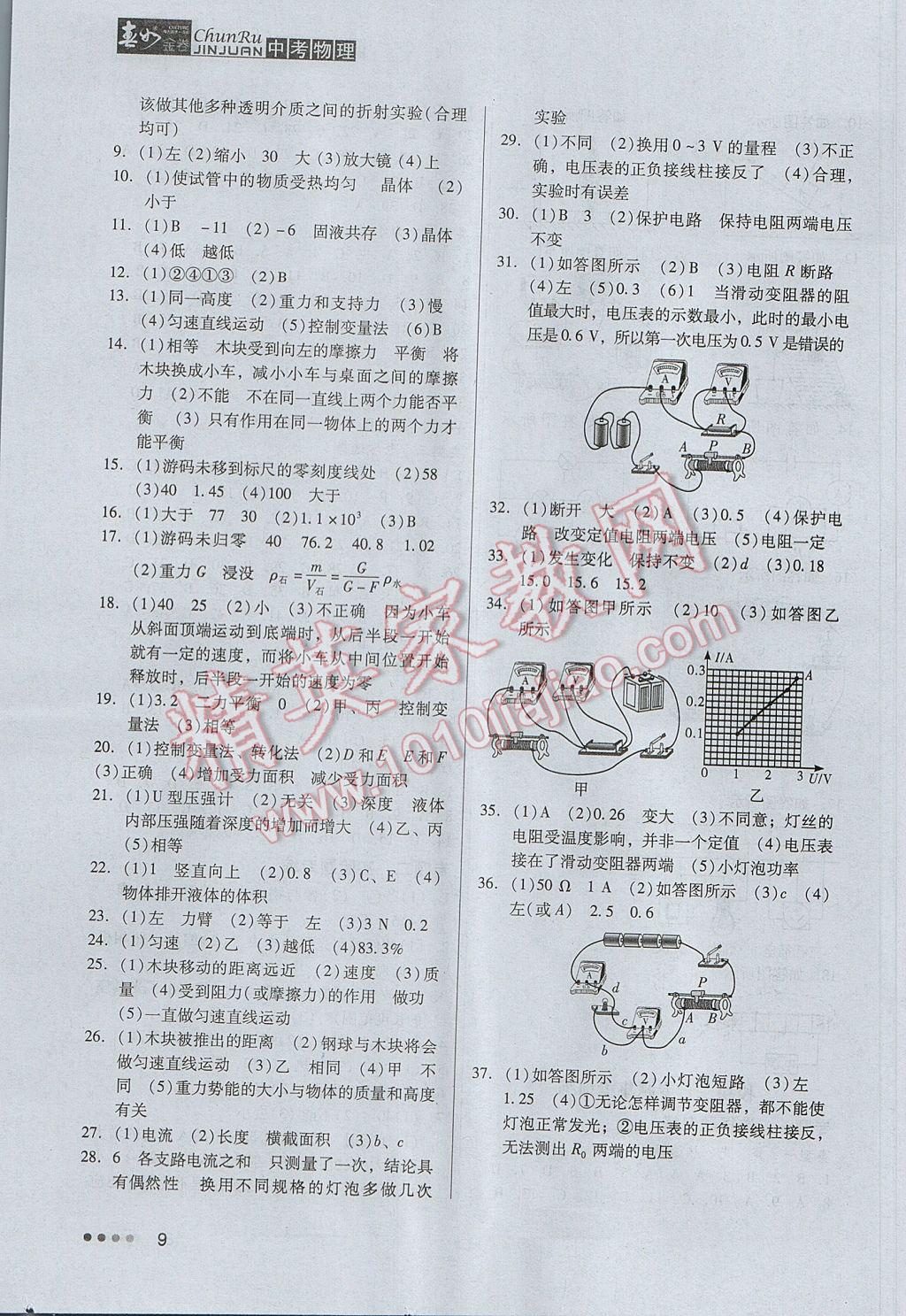 2017年春如金卷中考物理 参考答案第9页