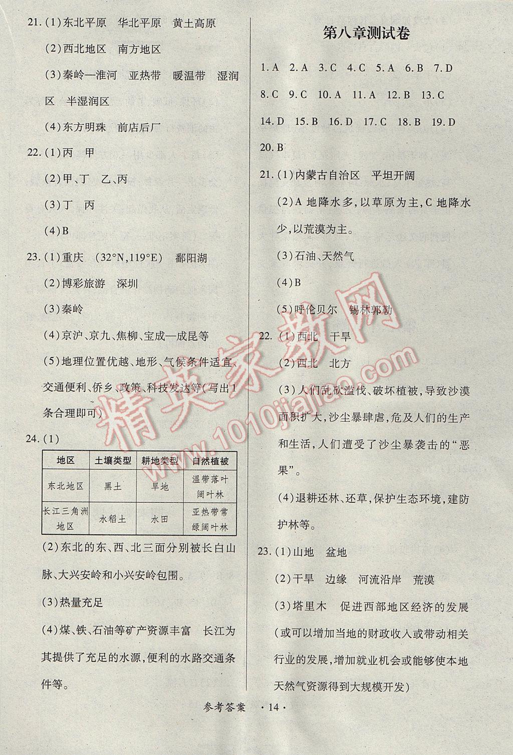 2017年一課一練創(chuàng)新練習(xí)八年級地理下冊人教版 參考答案第14頁