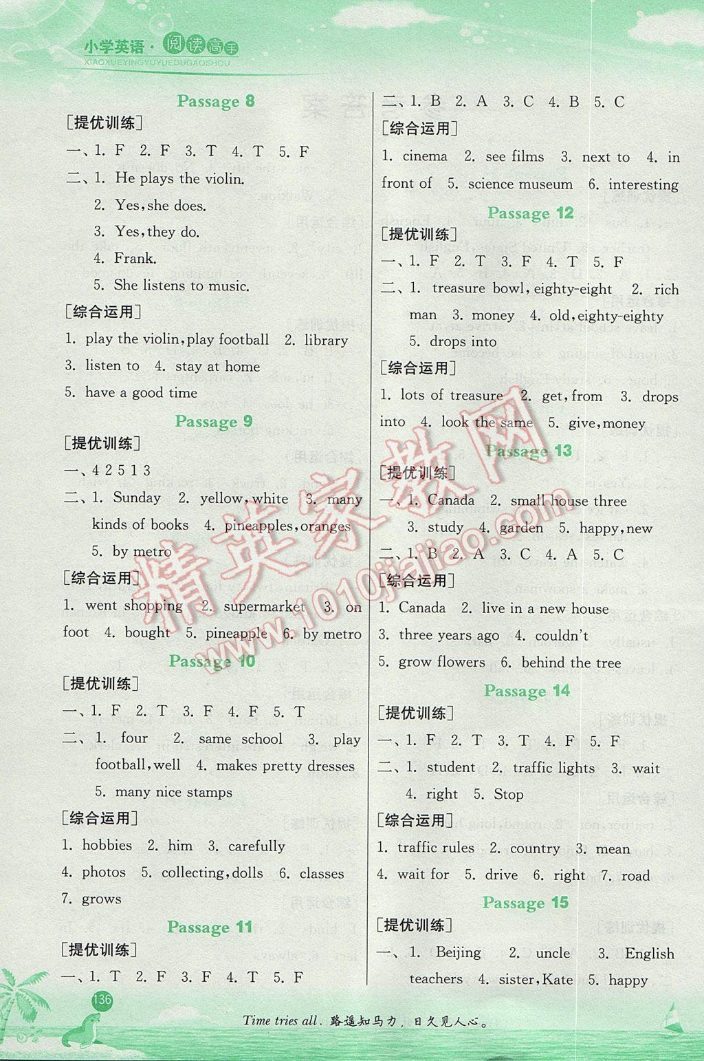 2016年春雨教育小學(xué)英語(yǔ)閱讀高手四年級(jí) 參考答案第2頁(yè)