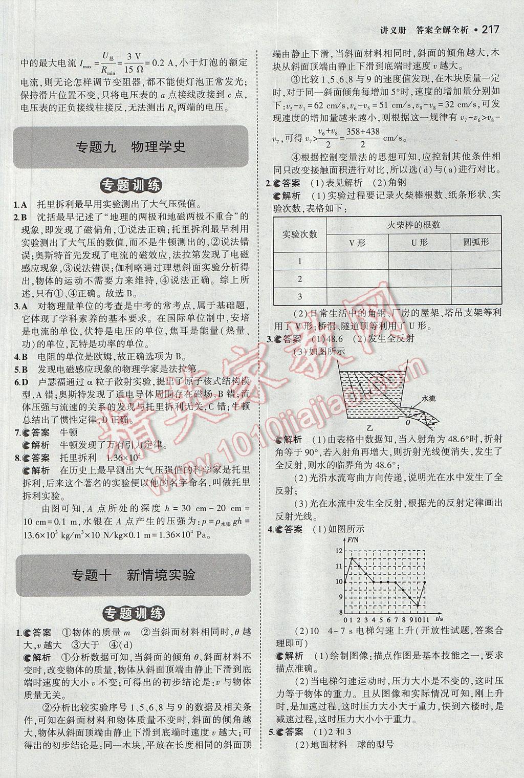 2017年3年中考2年模拟中考物理山西专用 参考答案第23页