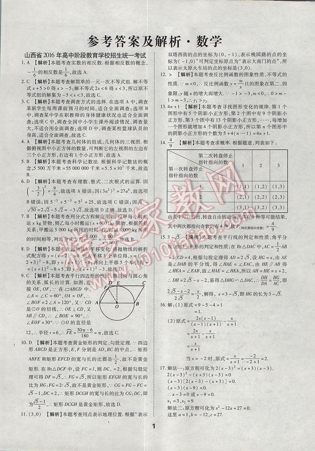 2017年山西中考方舟中考試題薈萃精選27套卷數學 參考答案第1頁