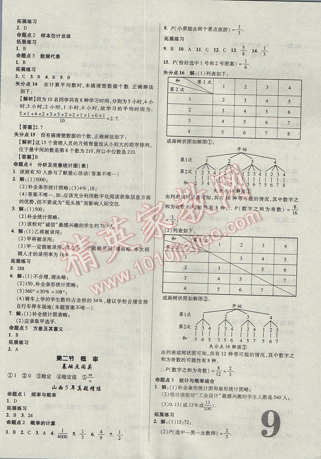 2017年山西中考面對面數學 參考答案第9頁