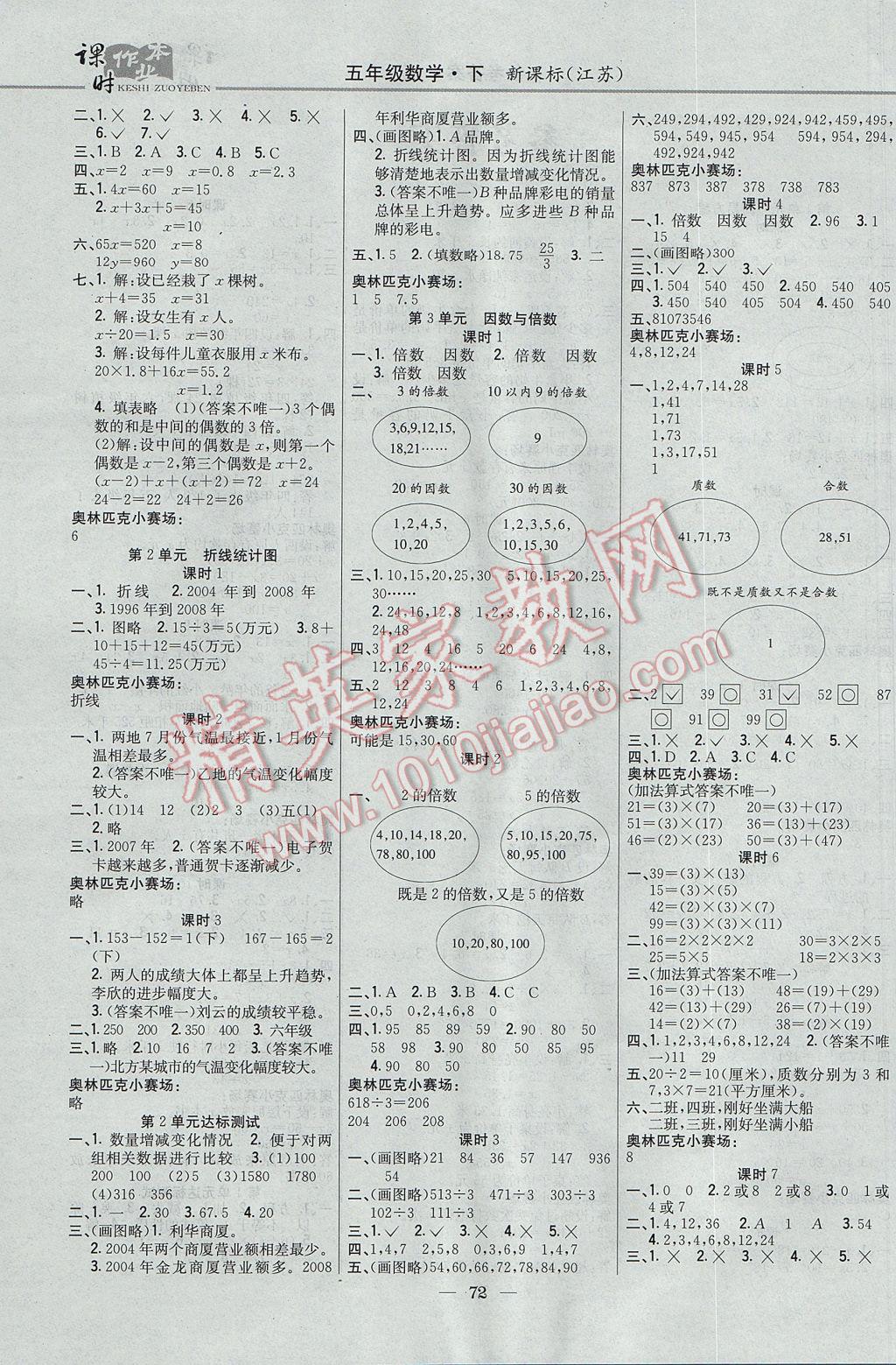 2017年課時(shí)作業(yè)本五年級數(shù)學(xué)下冊江蘇版 參考答案第2頁