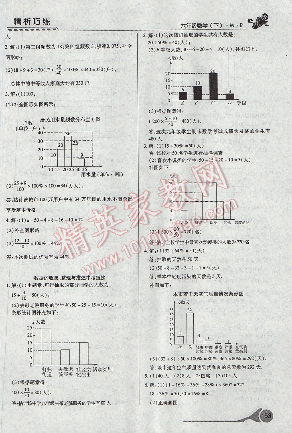 2017年精析巧練階段性驗(yàn)收與測(cè)試六年級(jí)數(shù)學(xué)下冊(cè)WR 參考答案第13頁(yè)