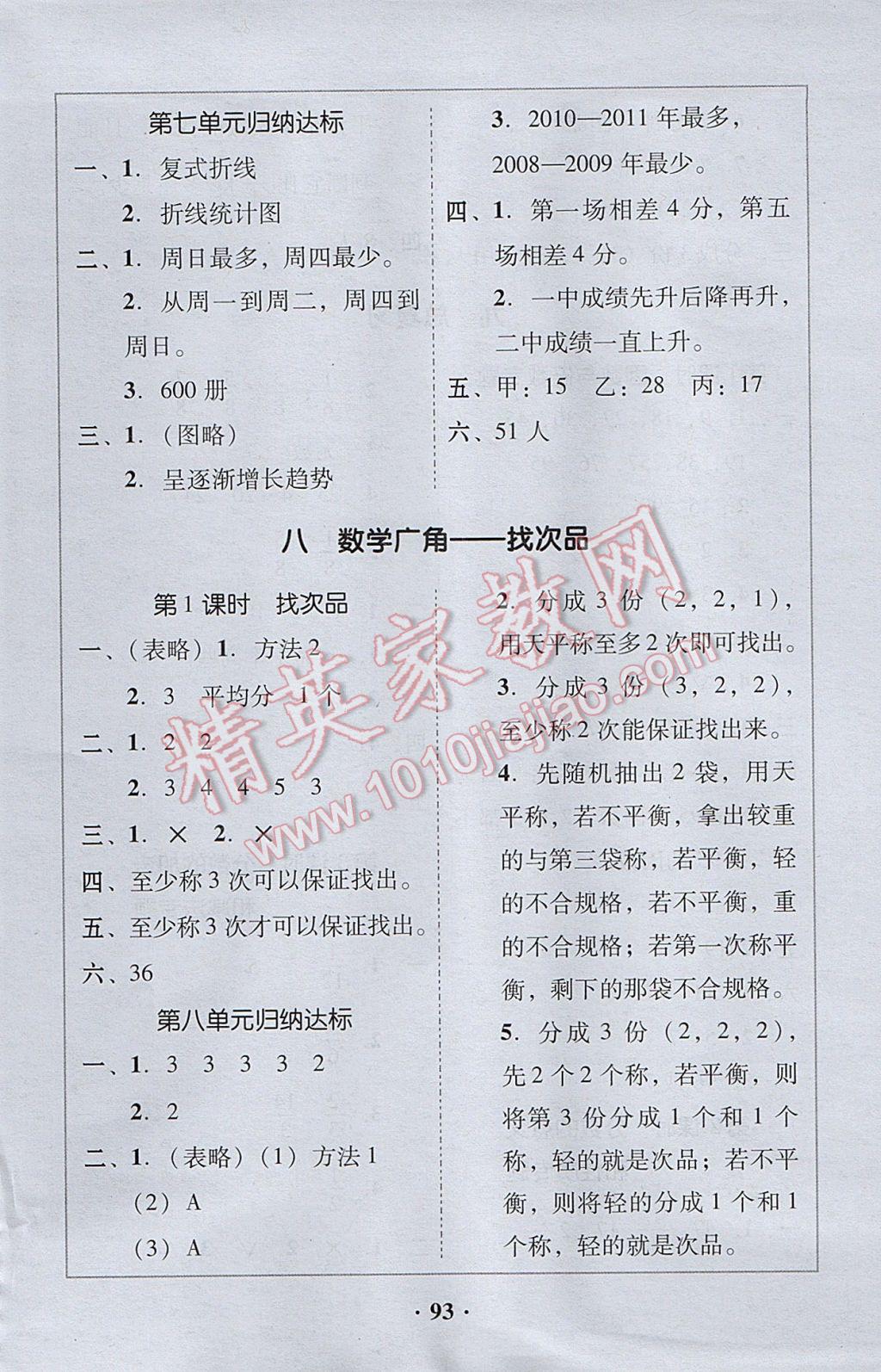 2017年家校導(dǎo)學(xué)五年級(jí)數(shù)學(xué)下冊(cè) 參考答案第31頁(yè)