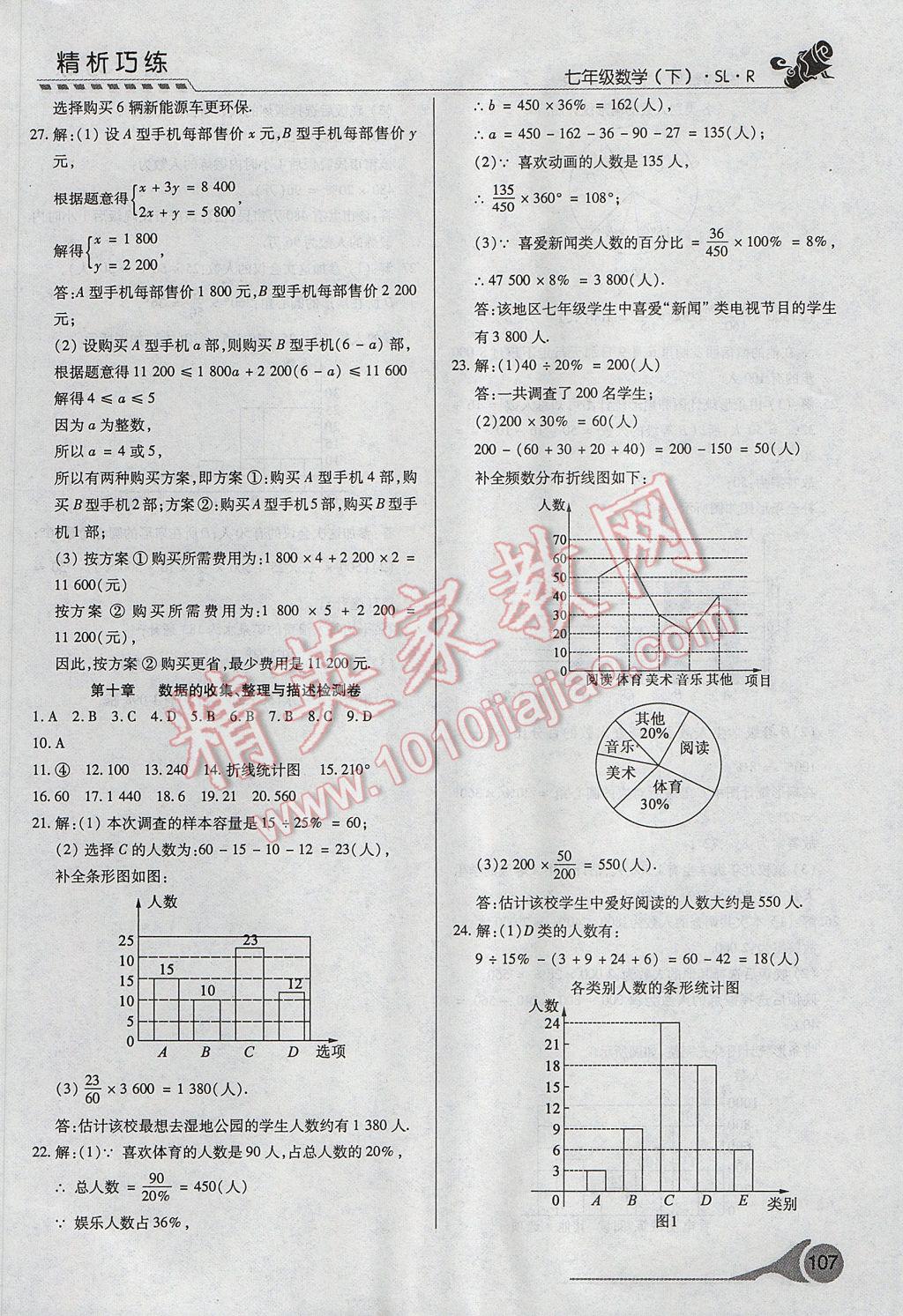 2017年精析巧練階段性復(fù)習(xí)與測(cè)試七年級(jí)數(shù)學(xué)下冊(cè)SLR 參考答案第25頁(yè)