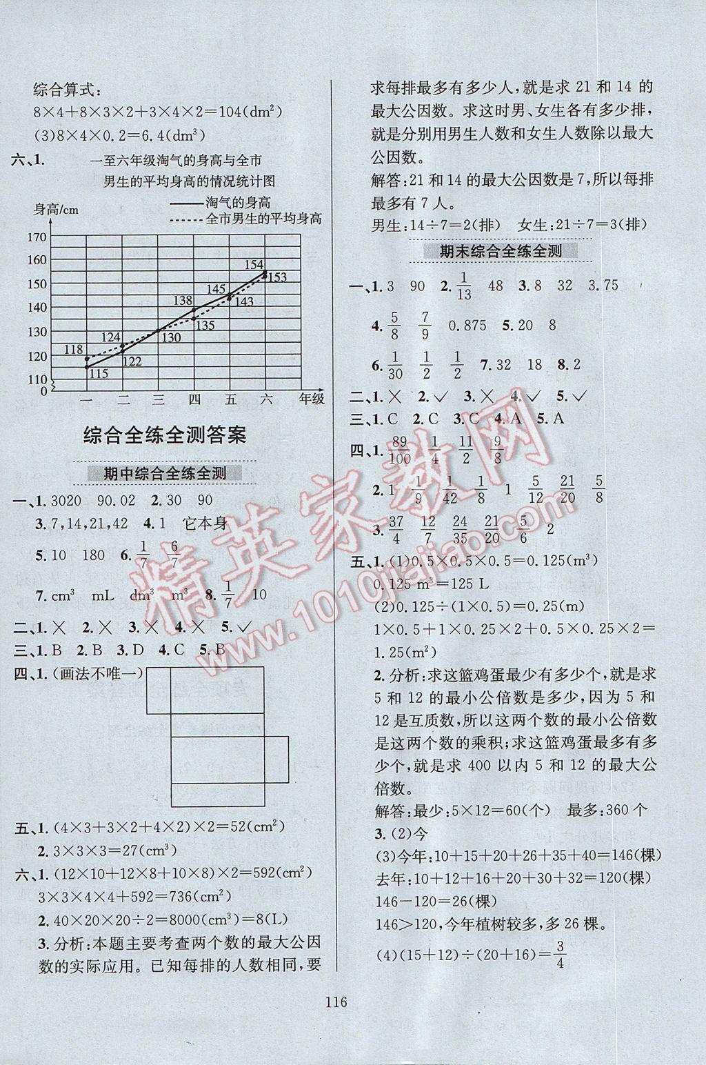 2017年小学教材全练五年级数学下册人教版天津专用 参考答案第20页