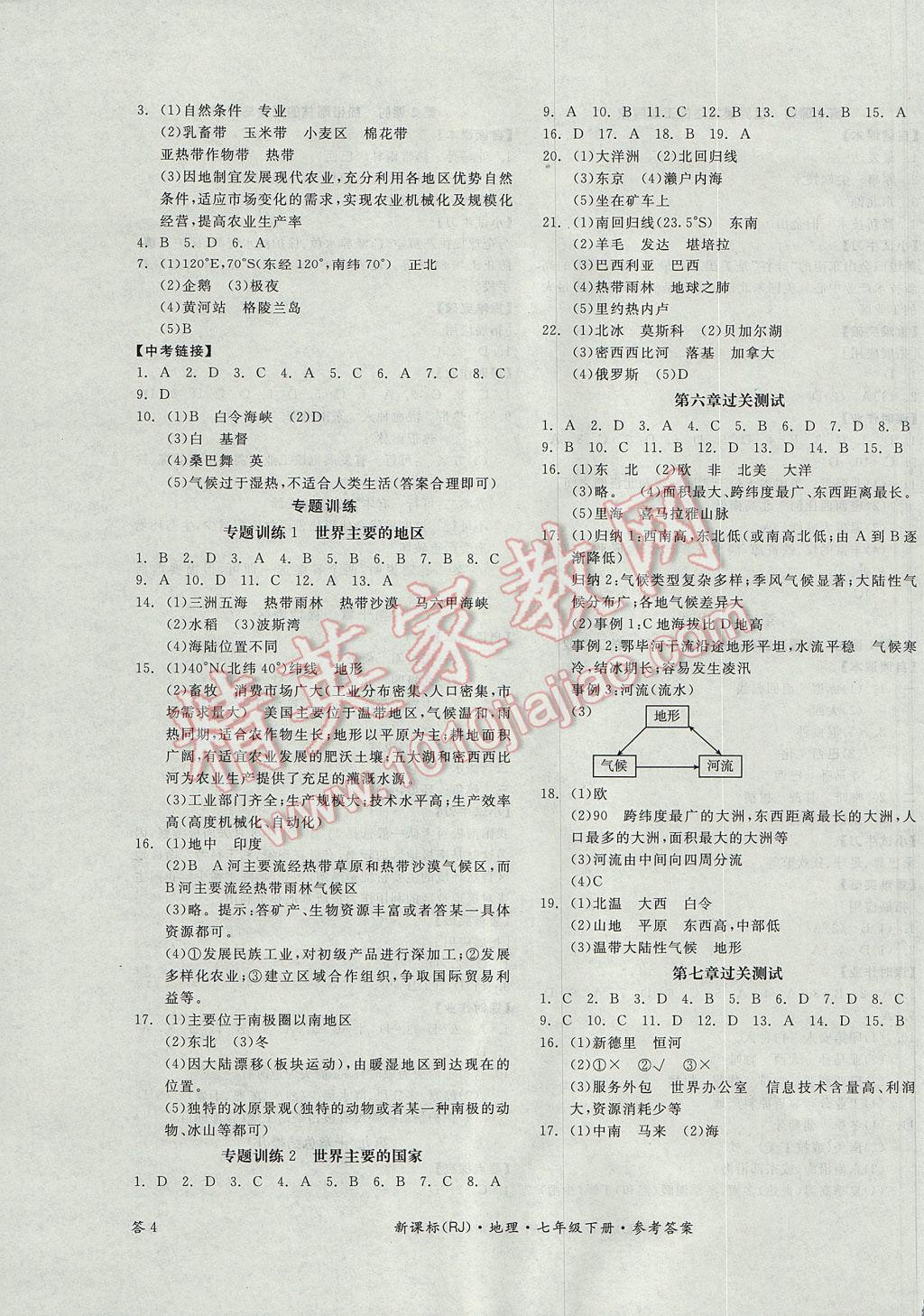 2017年全品学练考七年级地理下册人教版 参考答案第7页