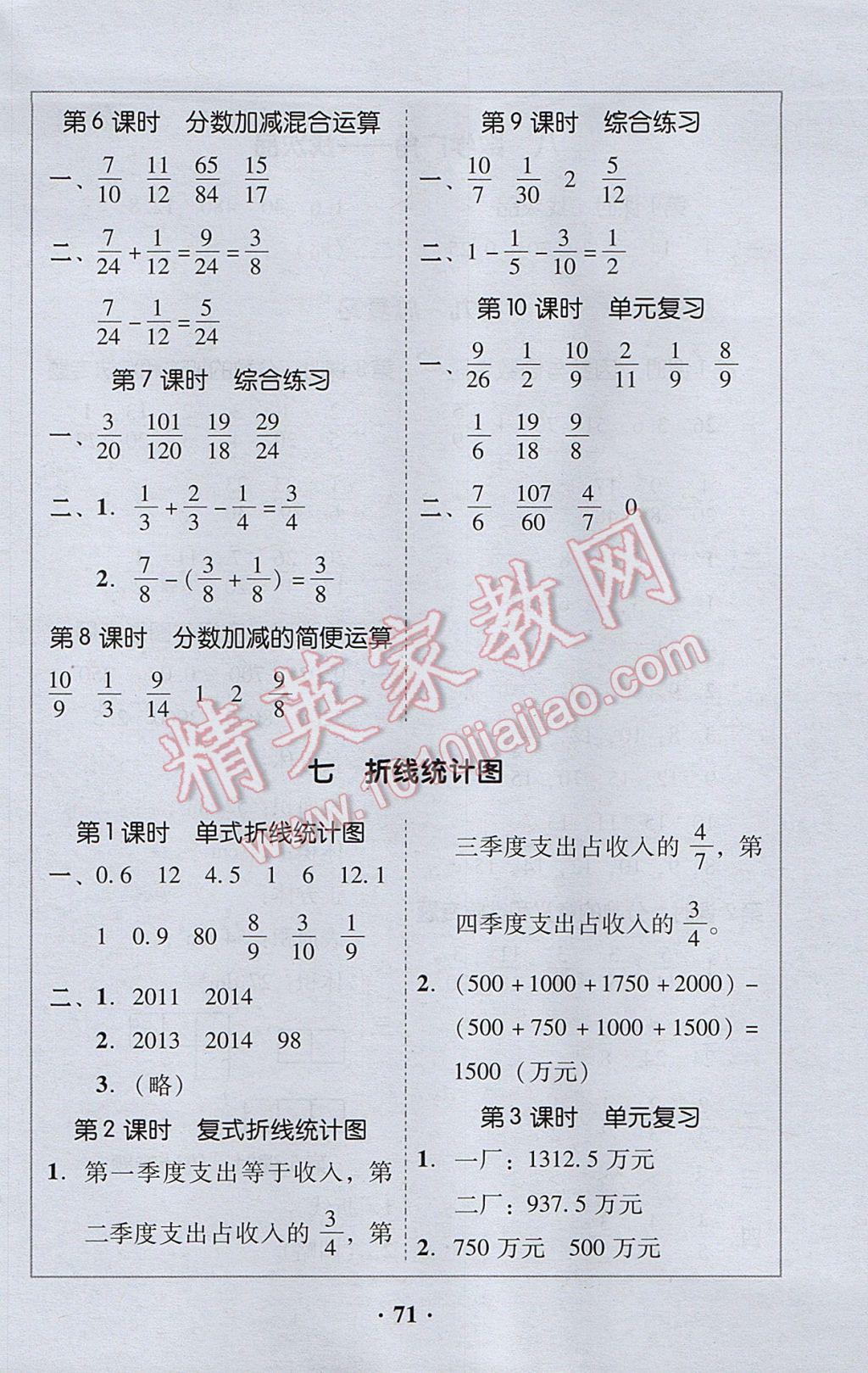 2017年家校導(dǎo)學(xué)五年級(jí)數(shù)學(xué)下冊(cè) 參考答案第9頁