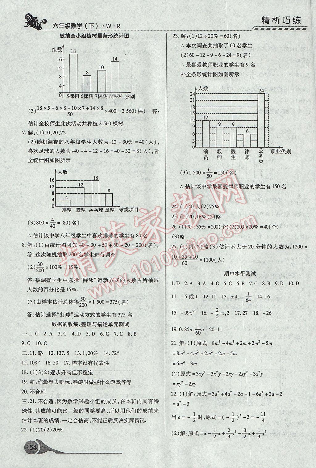 2017年精析巧練階段性驗(yàn)收與測(cè)試六年級(jí)數(shù)學(xué)下冊(cè)WR 參考答案第14頁