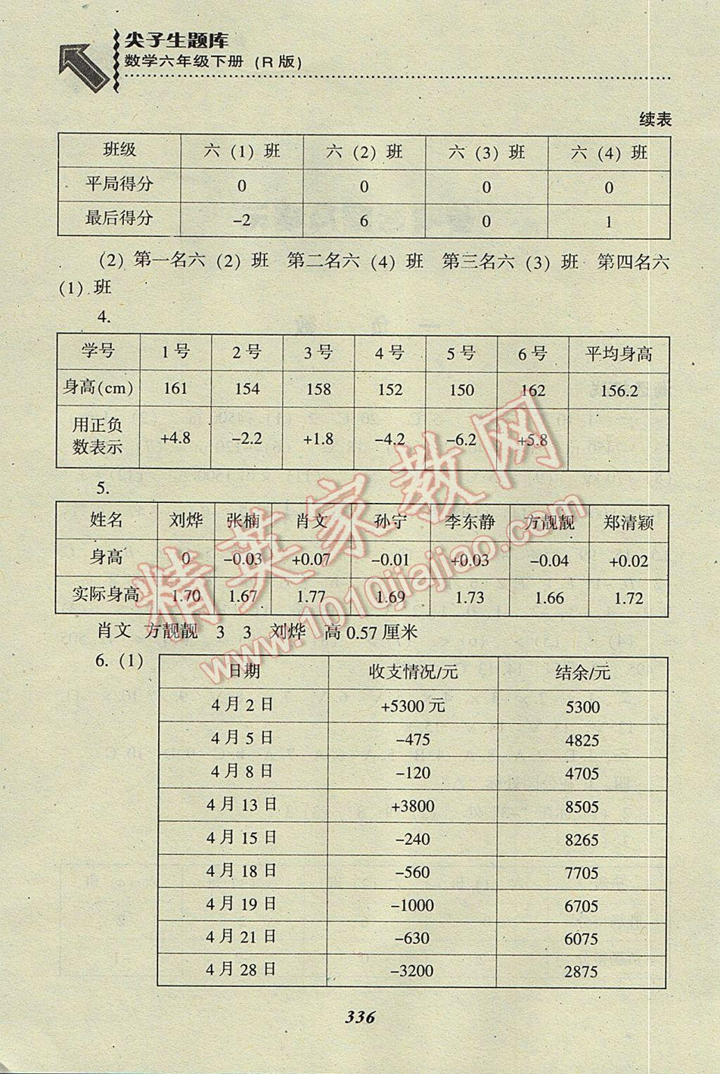 2017年尖子生题库六年级数学下册人教版 参考答案第2页