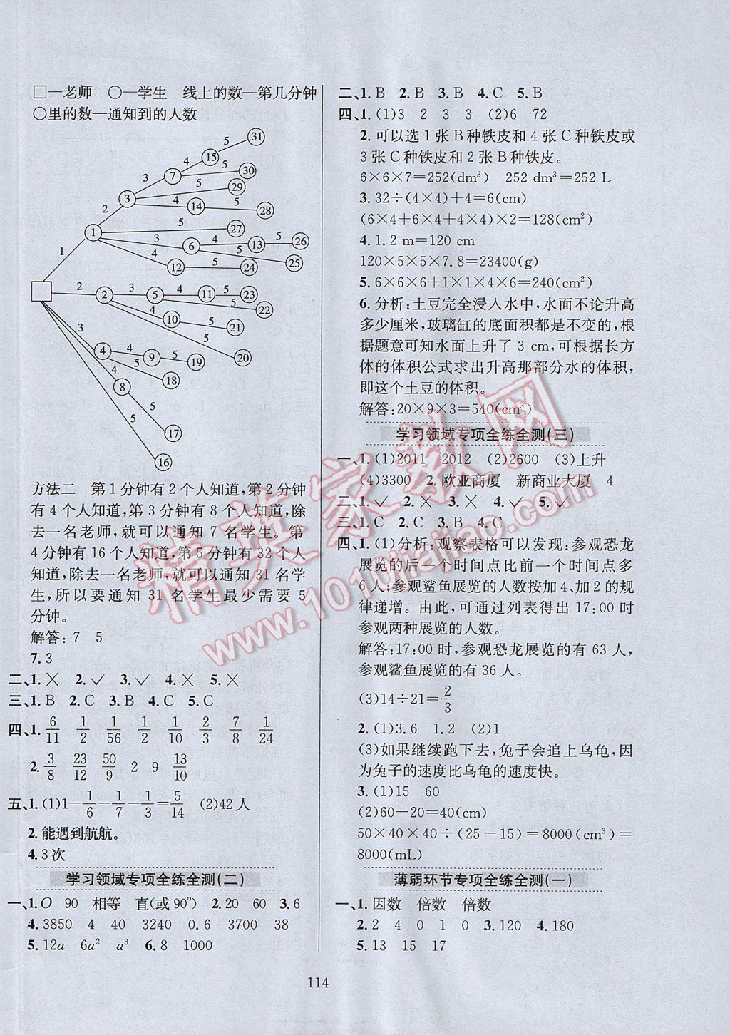 2017年小学教材全练五年级数学下册人教版天津专用 参考答案第18页