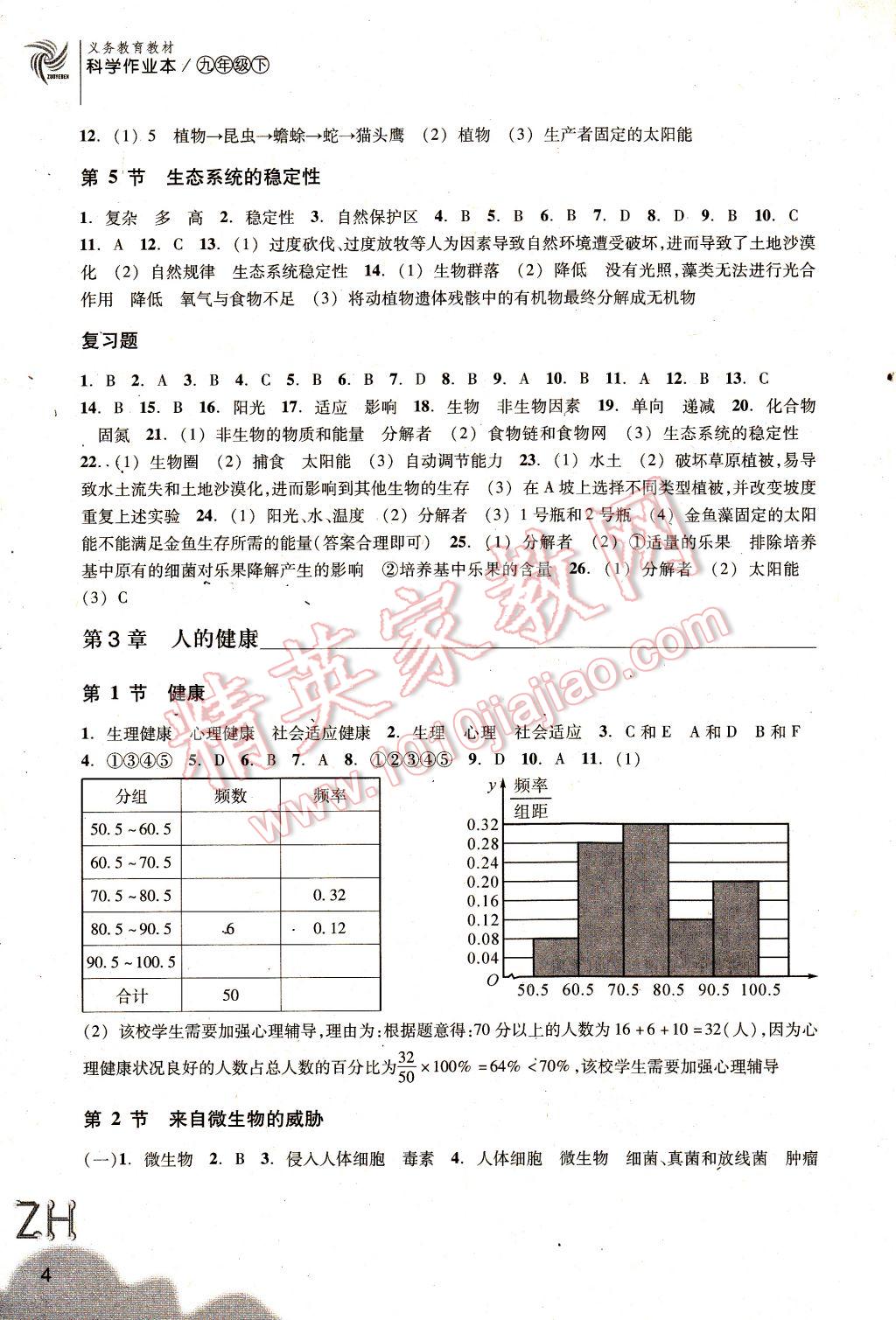 2017年作業(yè)本九年級(jí)科學(xué)下冊浙教版浙江教育出版社 參考答案第4頁