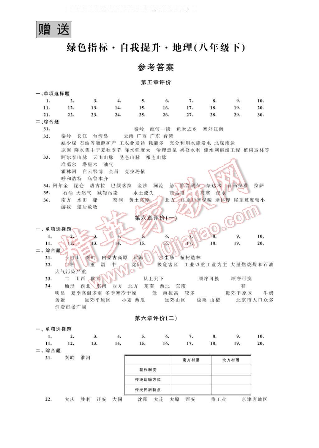 2017年綠色指標(biāo)自我提升八年級(jí)地理下冊(cè) 參考答案第1頁(yè)