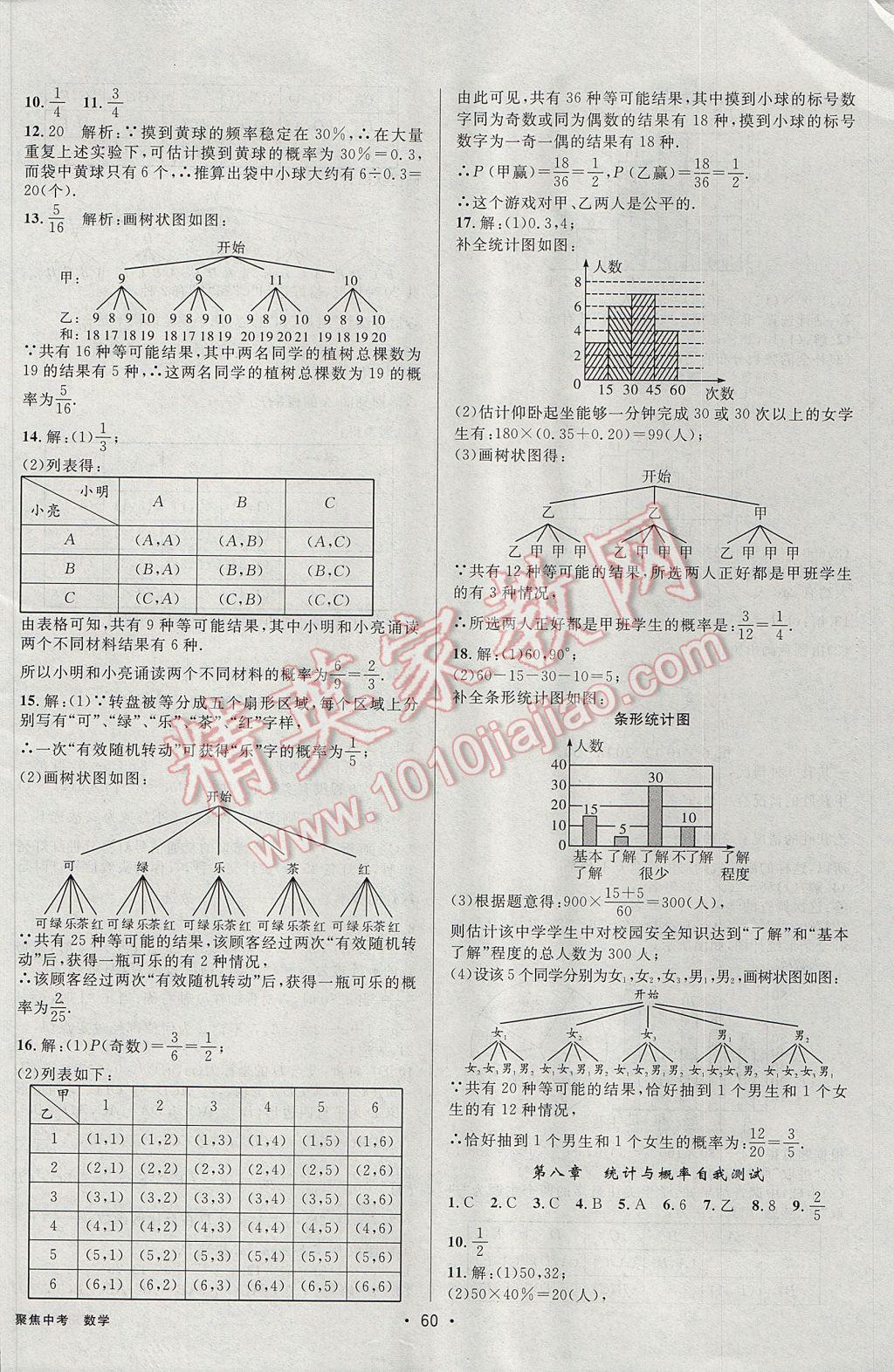 2017年聚焦中考数学辽宁专版 参考答案第60页