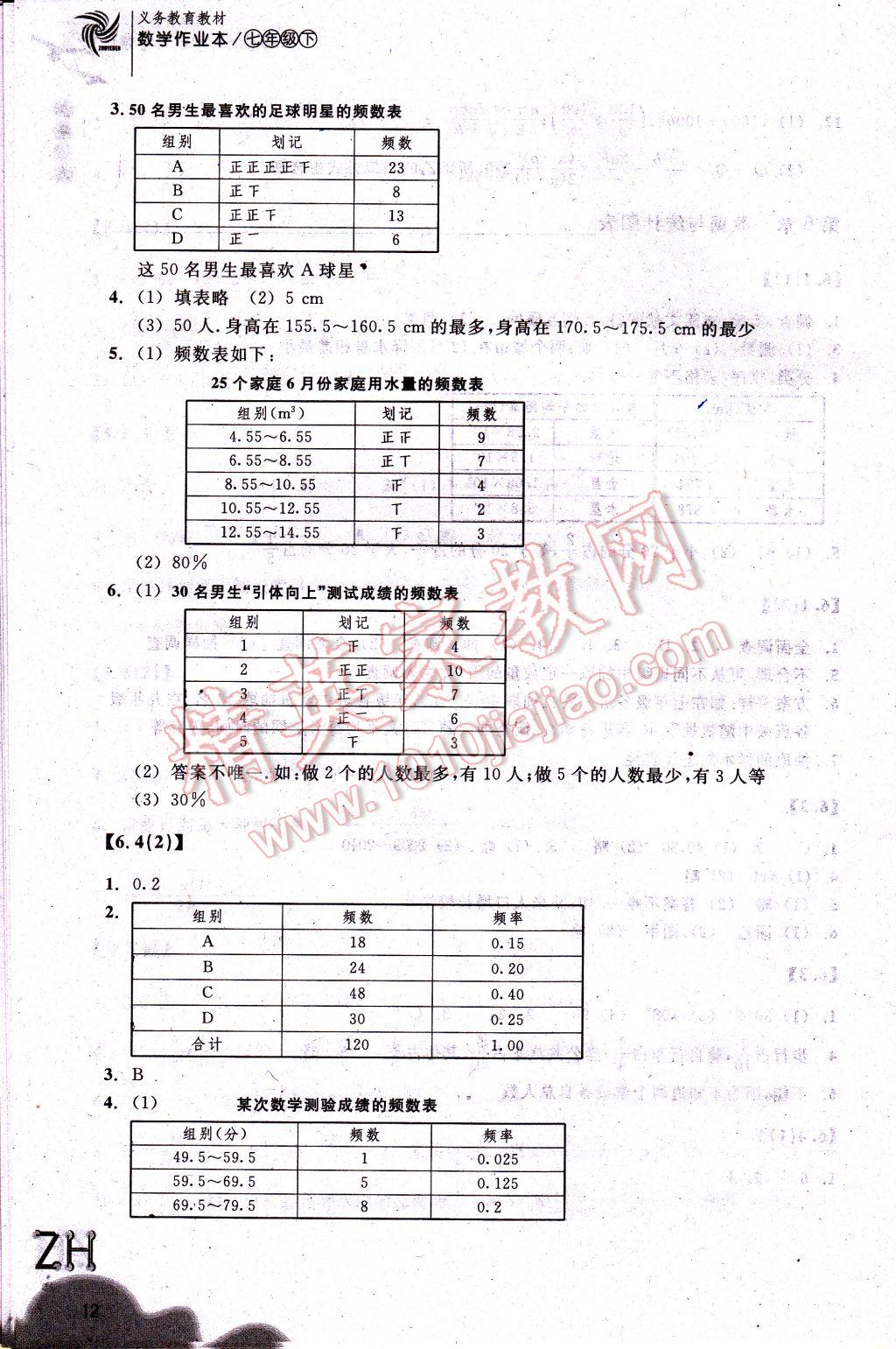 2017年作业本七年级数学下册浙教版浙江教育出版社 参考答案第12页