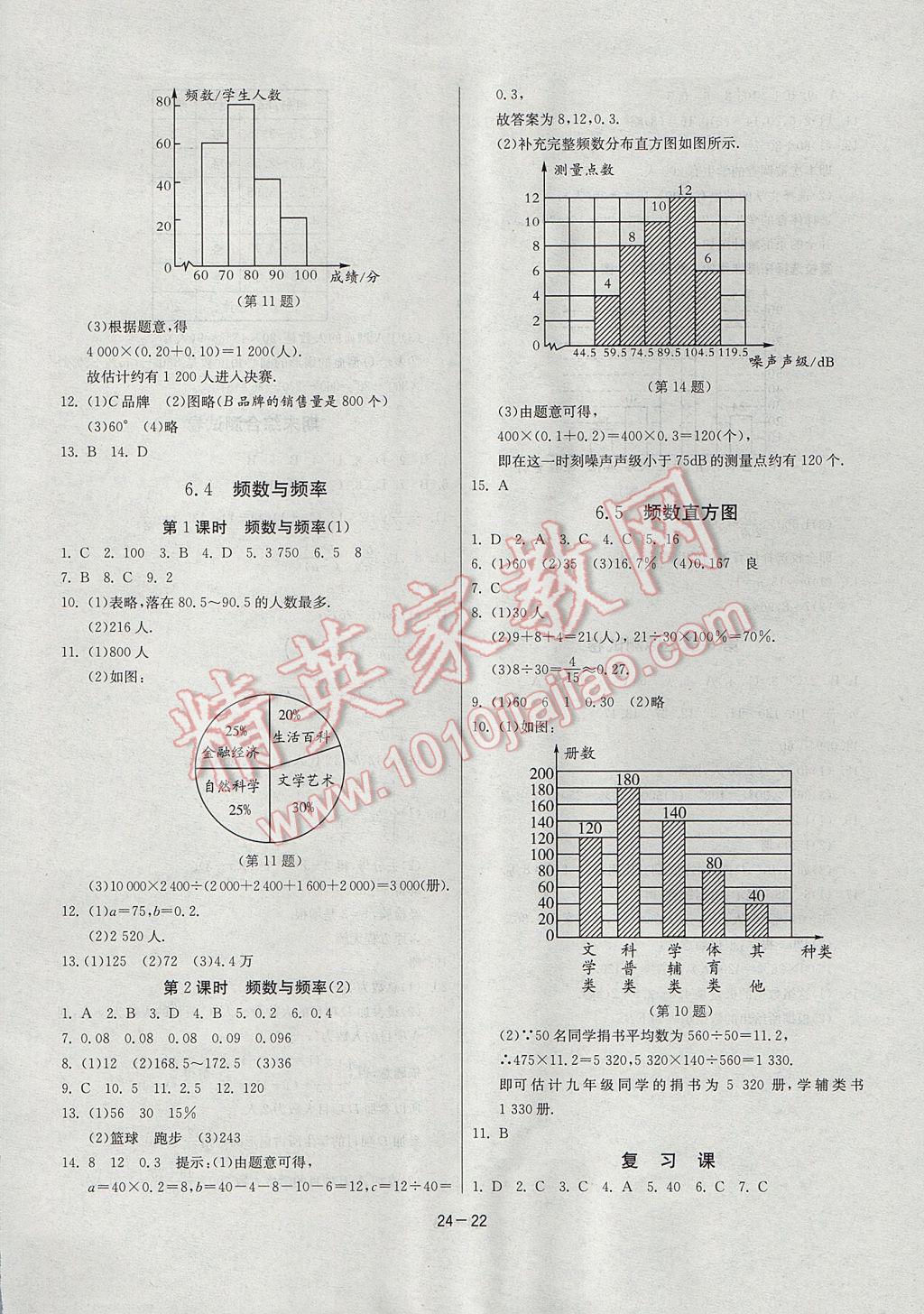 2017年課時訓練七年級數(shù)學下冊浙教版 參考答案第22頁