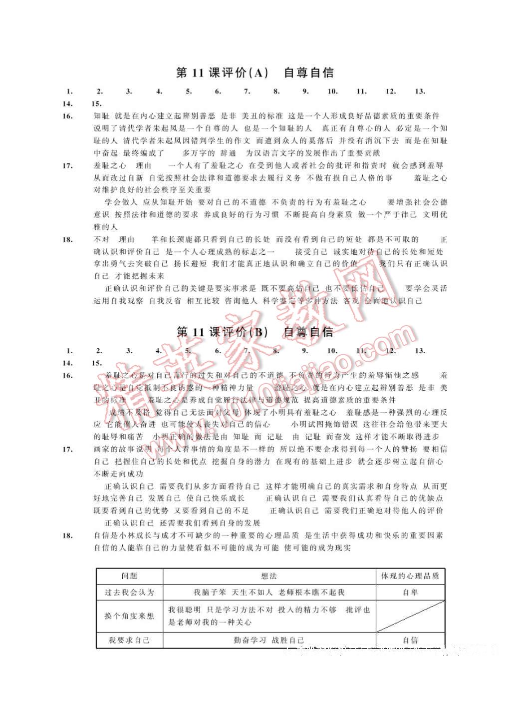 2017年綠色指標(biāo)自我提升七年級(jí)道德與法治下冊(cè) 參考答案第2頁(yè)