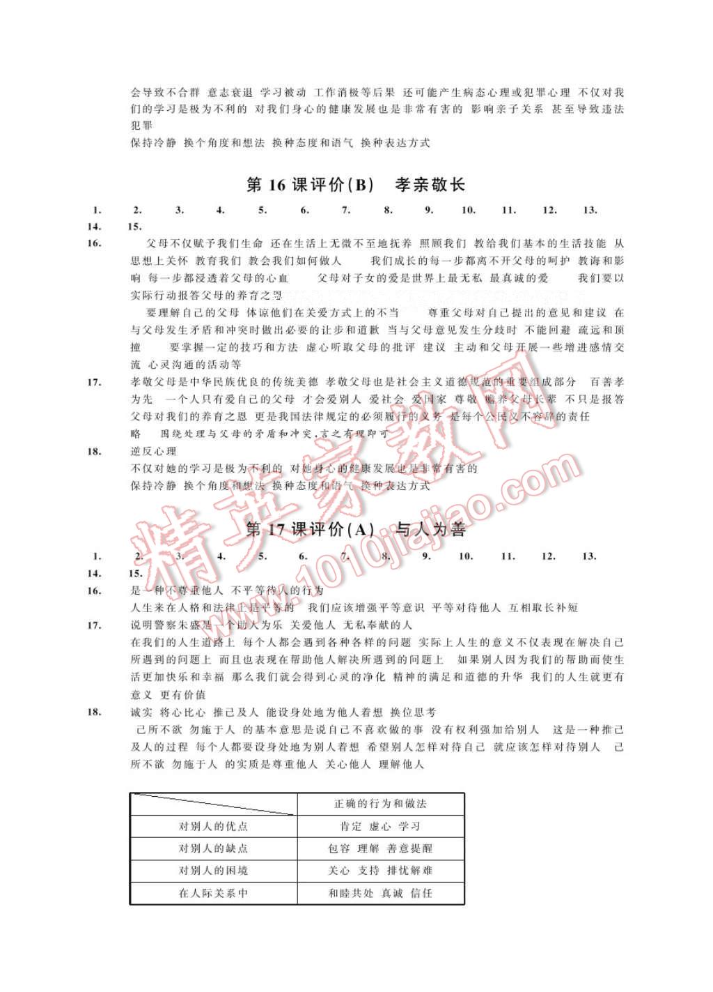 2017年綠色指標(biāo)自我提升七年級道德與法治下冊 參考答案第9頁