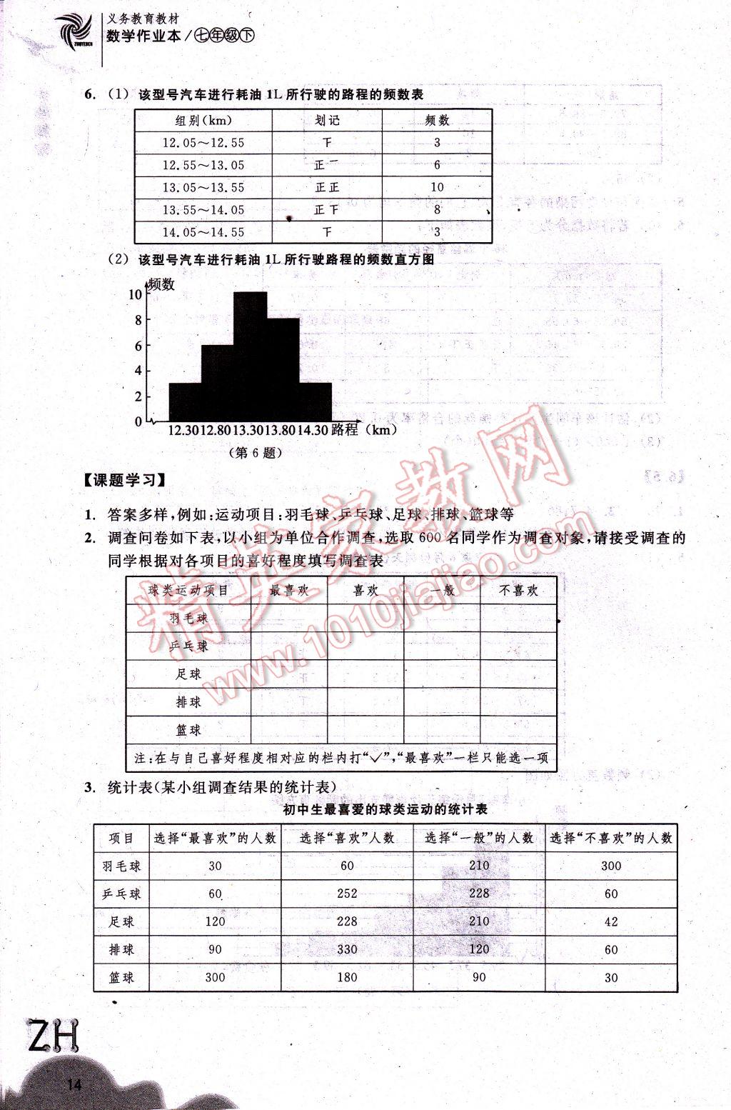 2017年作业本七年级数学下册浙教版浙江教育出版社 参考答案第14页