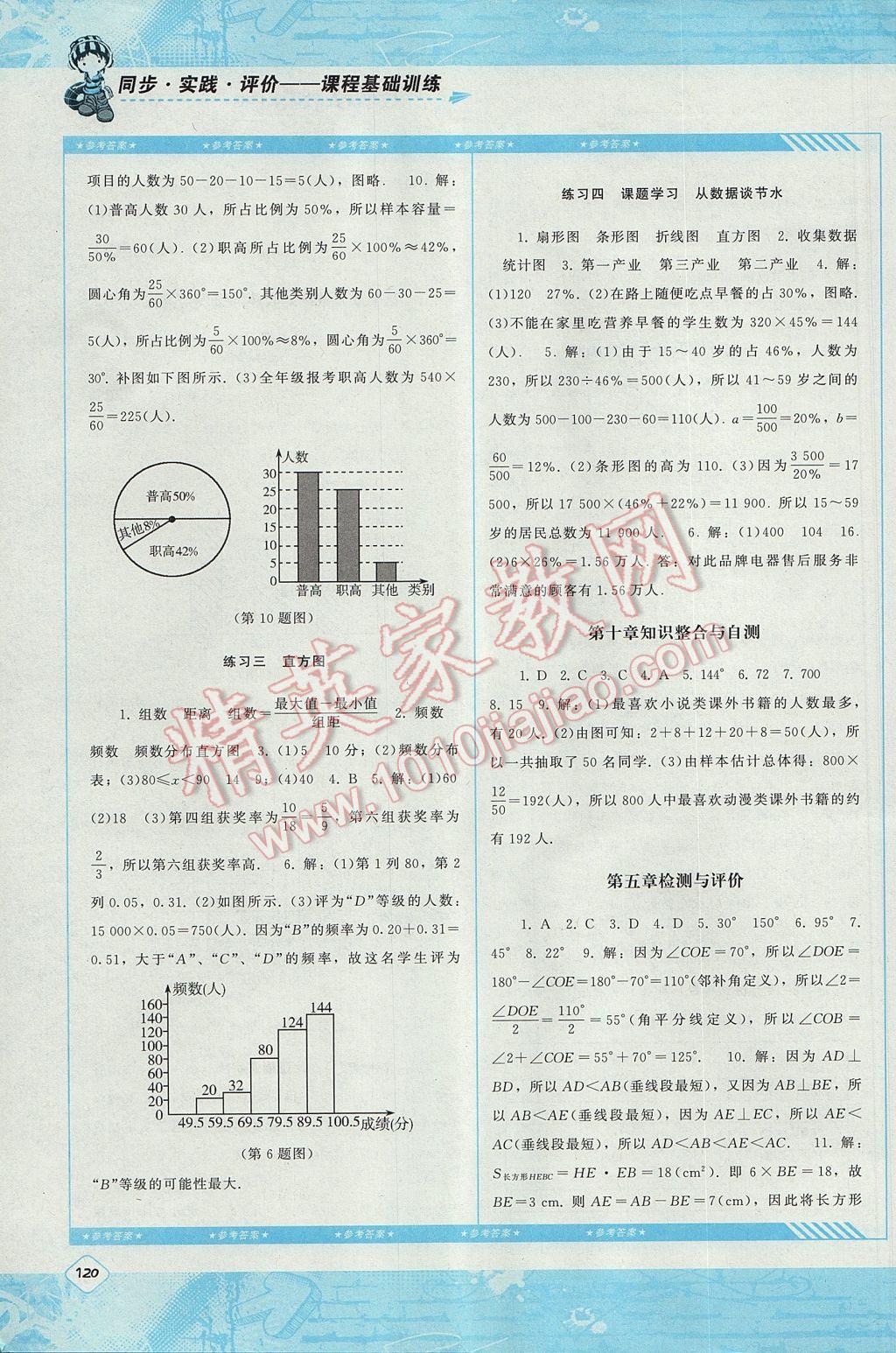 2017年课程基础训练七年级数学下册人教版湖南少年儿童出版社 参考答案第12页