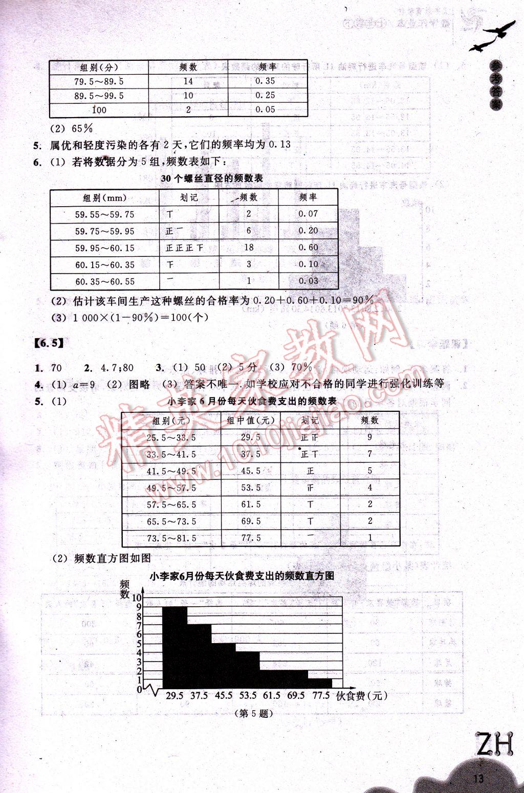 2017年作业本七年级数学下册浙教版浙江教育出版社 参考答案第13页