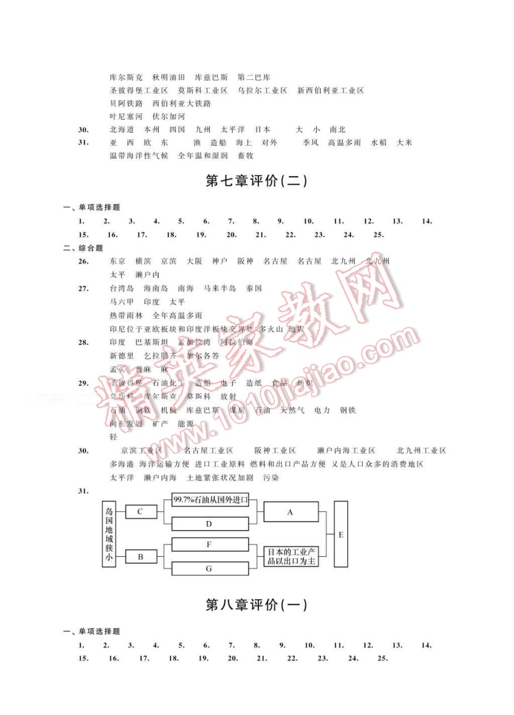 2017年綠色指標(biāo)自我提升七年級地理下冊 參考答案第2頁