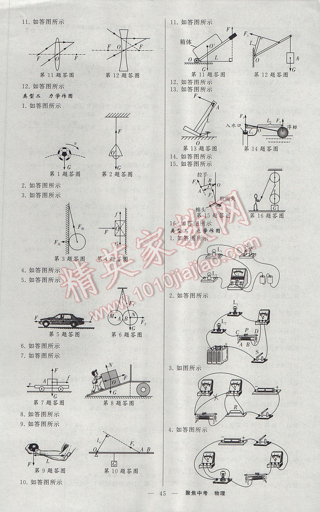 2017年聚焦中考物理遼寧專(zhuān)版 參考答案第21頁(yè)