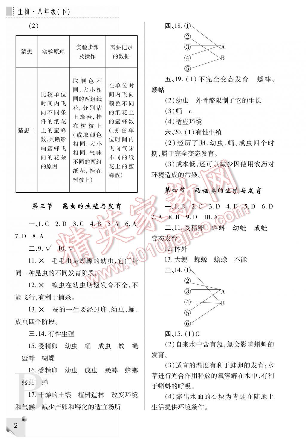 2017年課堂練習冊八年級生物下冊B版 參考答案第2頁