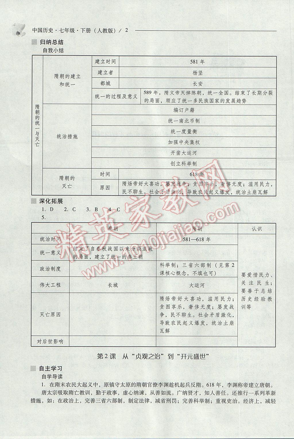 2017年新課程問題解決導(dǎo)學(xué)方案七年級中國歷史下冊人教版 參考答案第2頁