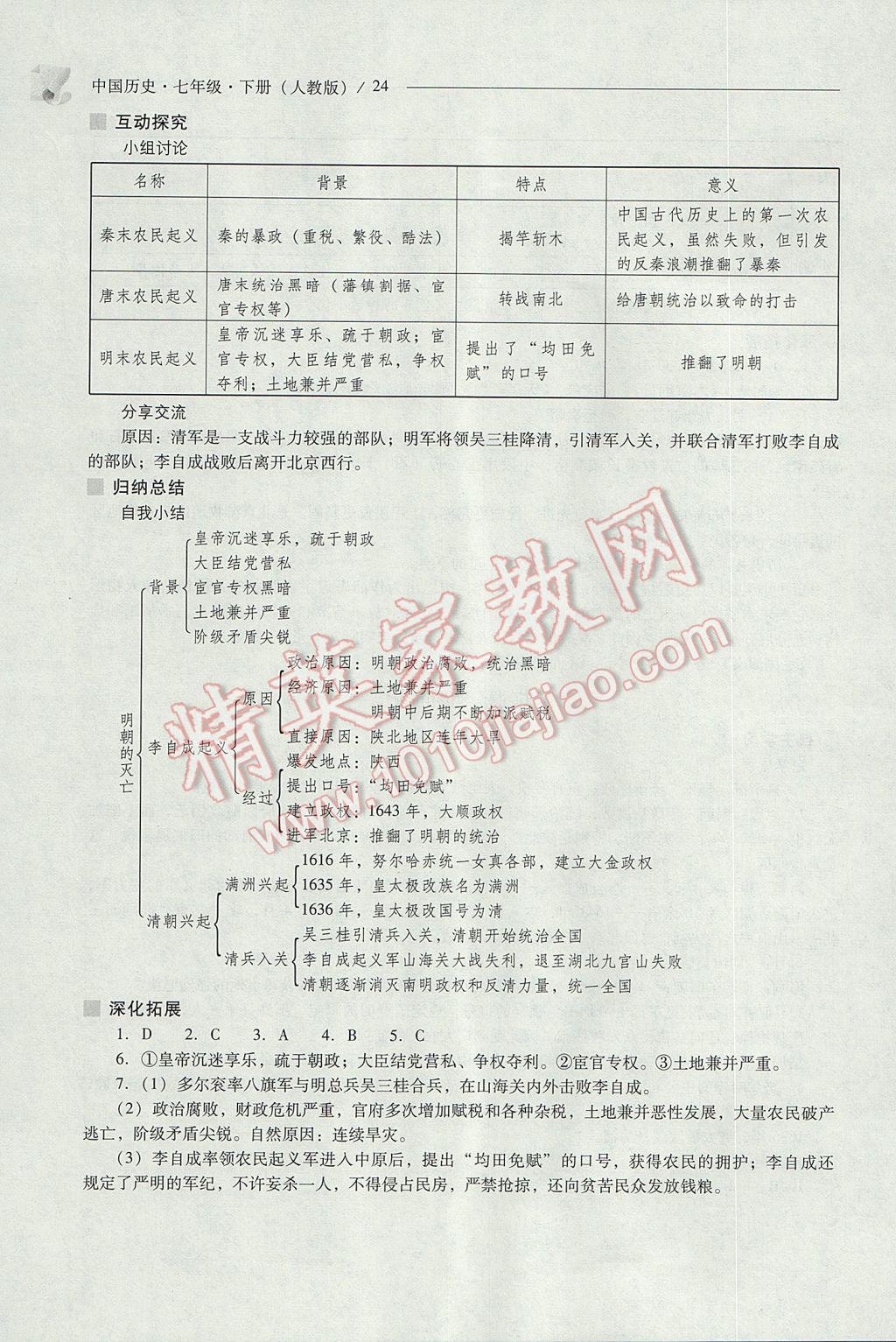 2017年新課程問題解決導(dǎo)學(xué)方案七年級中國歷史下冊人教版 參考答案第24頁