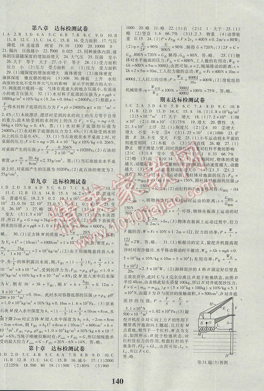 2017年課時(shí)方案新版新理念導(dǎo)學(xué)與測(cè)評(píng)八年級(jí)物理下冊(cè)蘇科版 參考答案第8頁(yè)