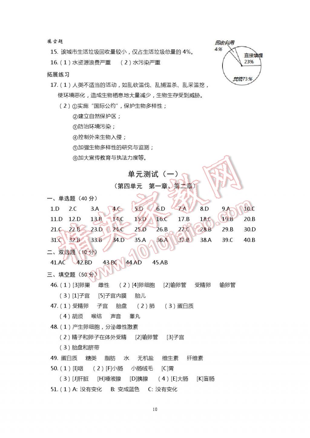 2017年知識與能力訓練七年級生物學下冊人教版 參考答案第10頁