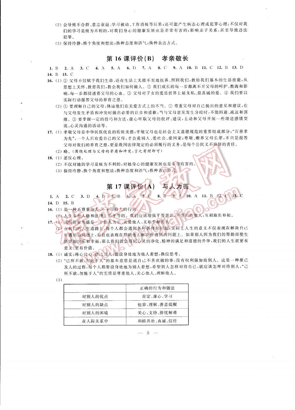 2017年自我提升與評價七年級政治下冊 參考答案第12頁