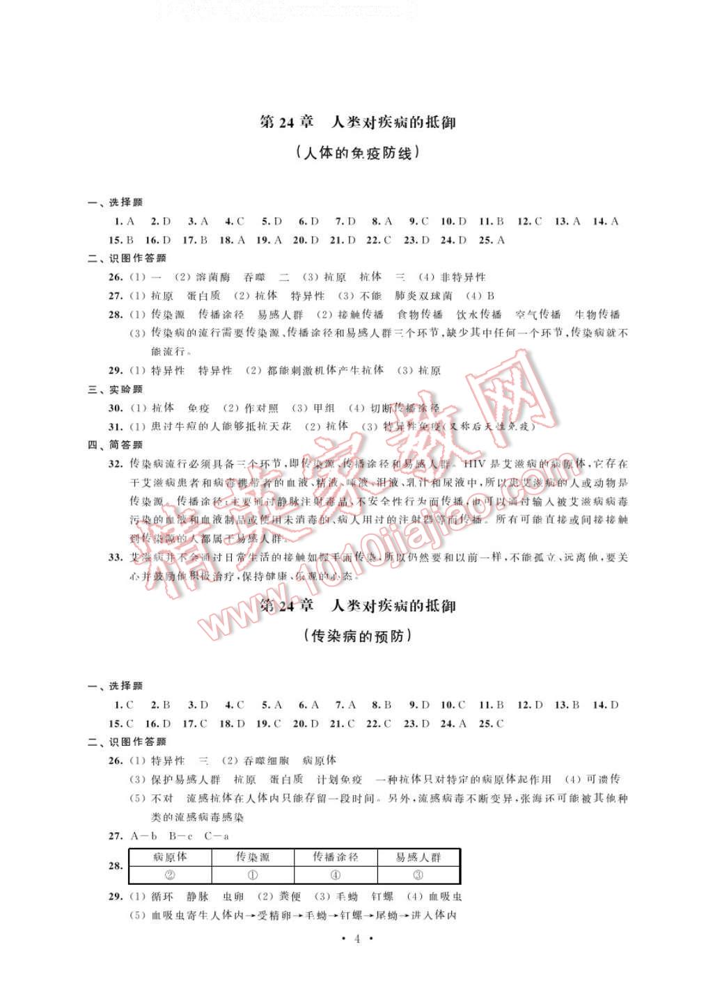 2017年綠色指標(biāo)自我提升八年級生物下冊 參考答案第4頁