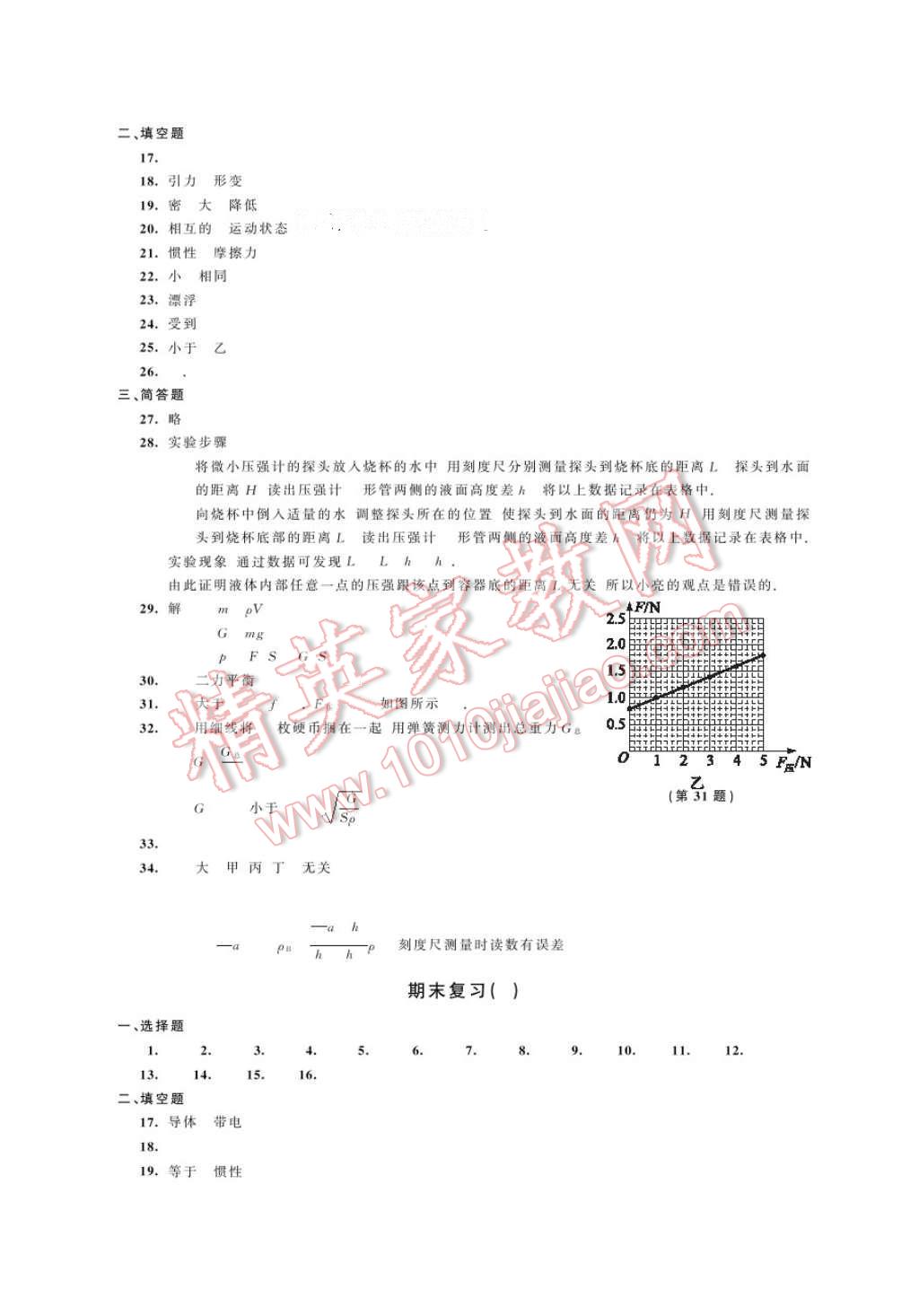 2017年綠色指標(biāo)自我提升八年級(jí)物理下冊(cè) 參考答案第11頁(yè)