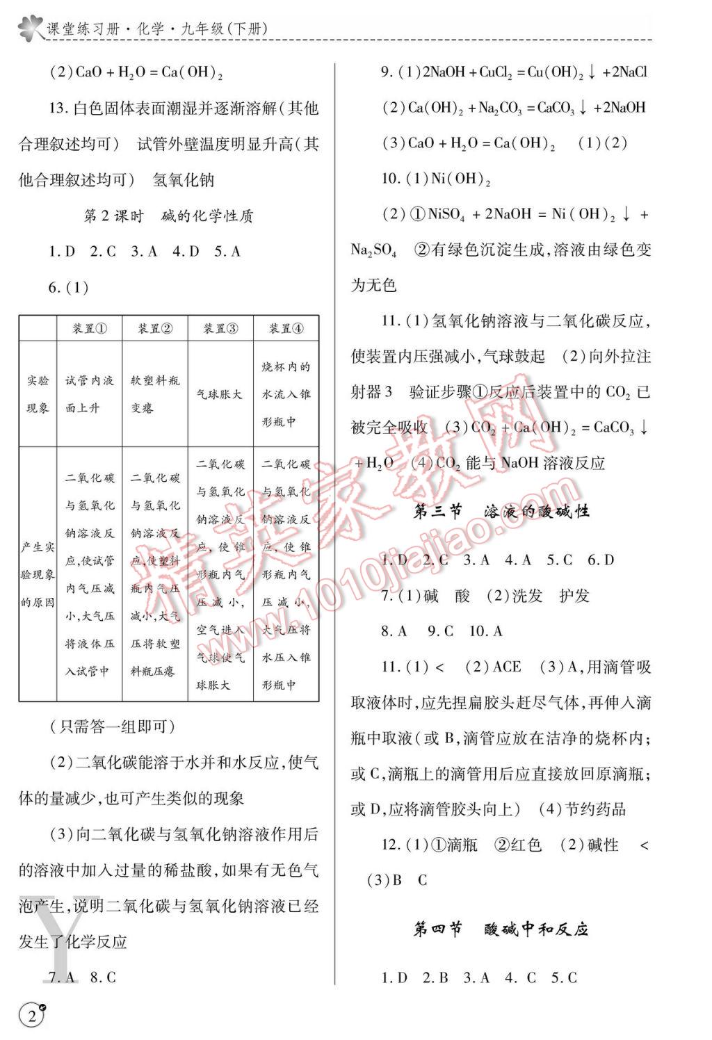 2017年課堂練習冊九年級化學下冊Y版 參考答案第2頁