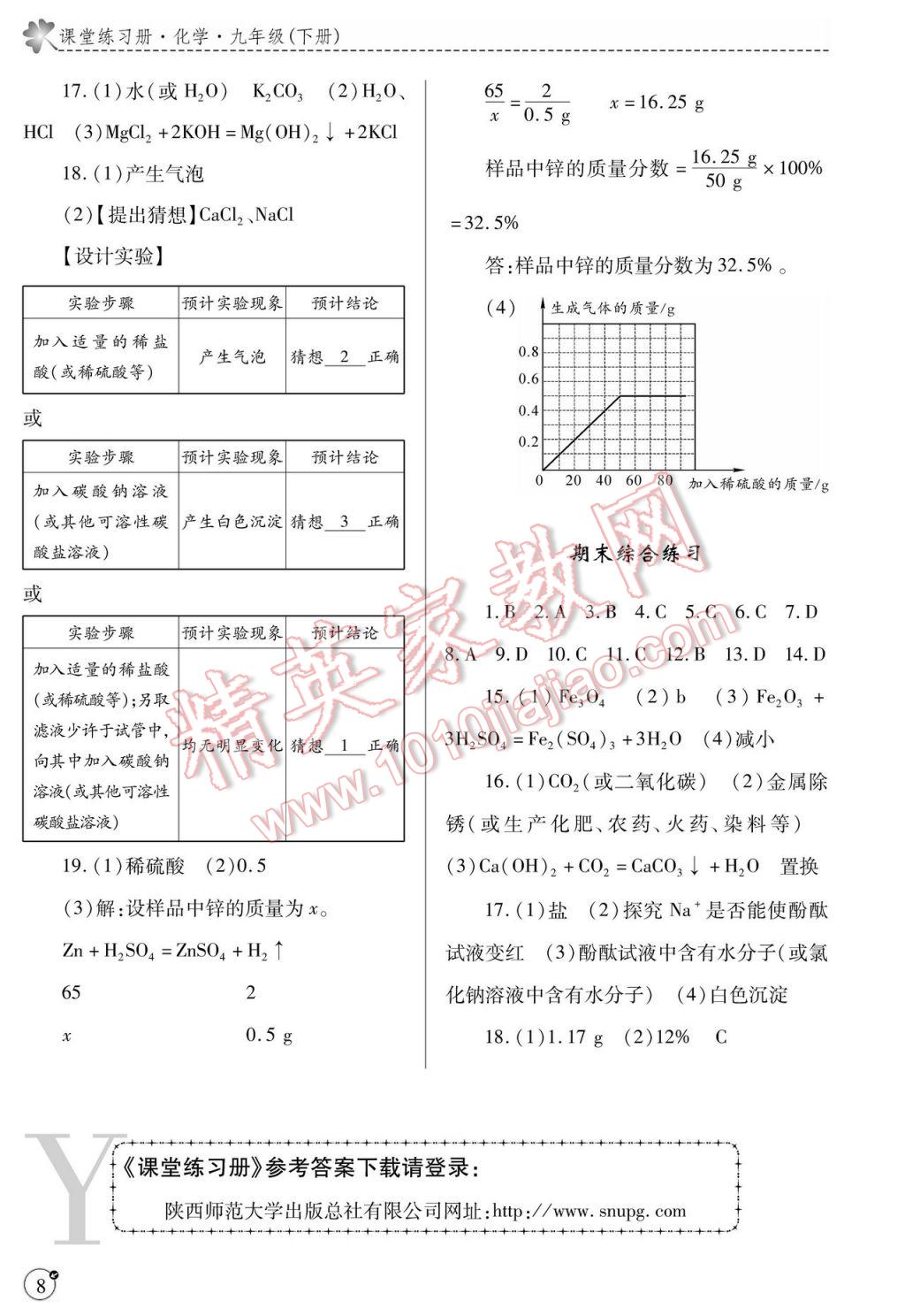 2017年課堂練習(xí)冊(cè)九年級(jí)化學(xué)下冊(cè)Y版 參考答案第8頁(yè)