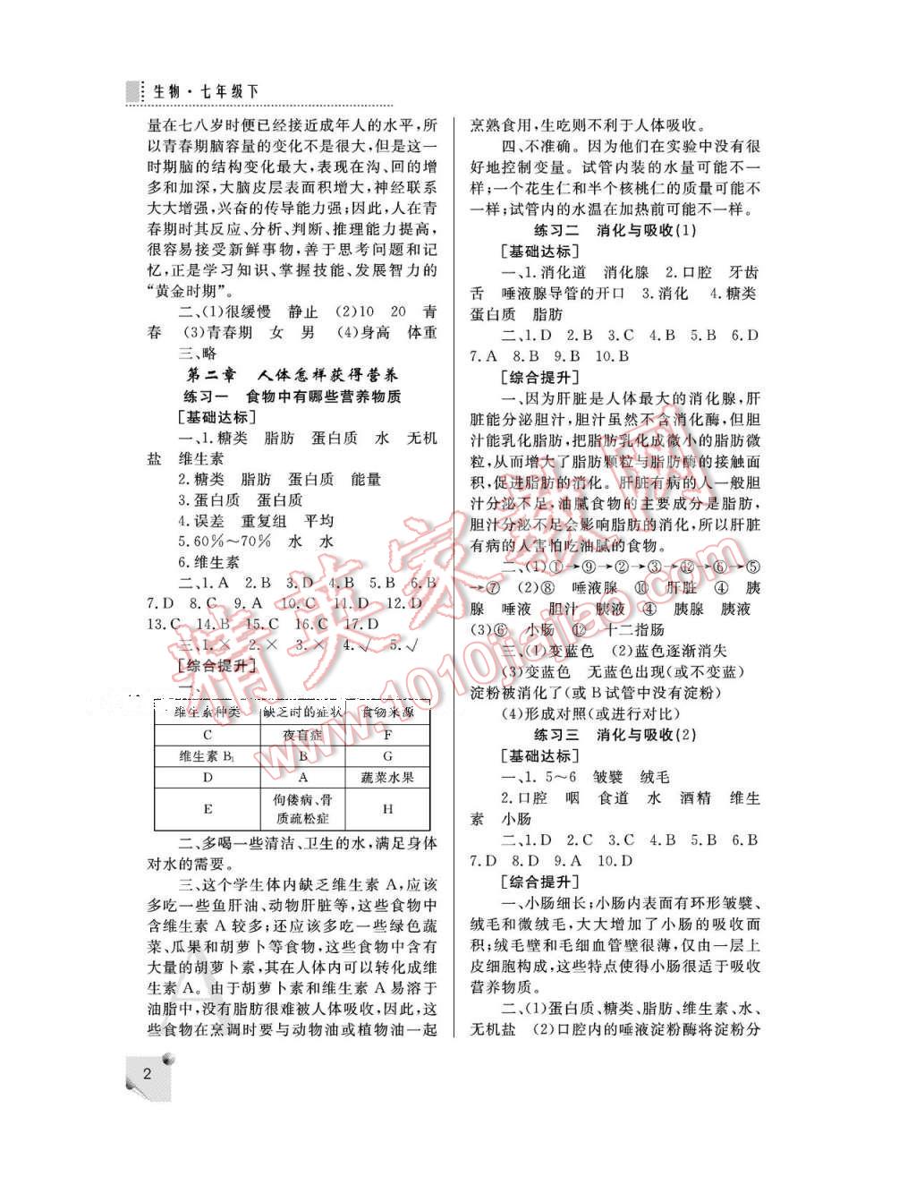 2017年課堂練習(xí)冊(cè)七年級(jí)生物下冊(cè)魯科版A版 參考答案第2頁(yè)