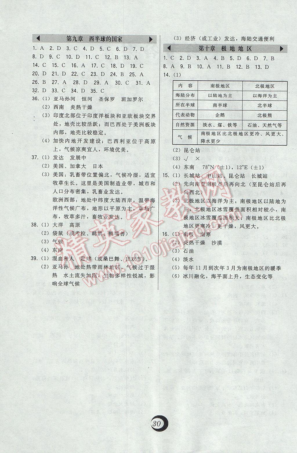 2017年北大綠卡七年級(jí)地理下冊(cè)人教版 真題精練參考答案第8頁(yè)