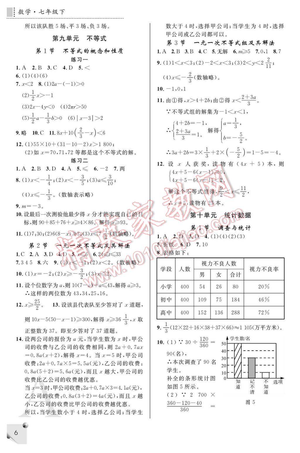 2017年課堂練習冊七年級數(shù)學下冊A版 參考答案第6頁