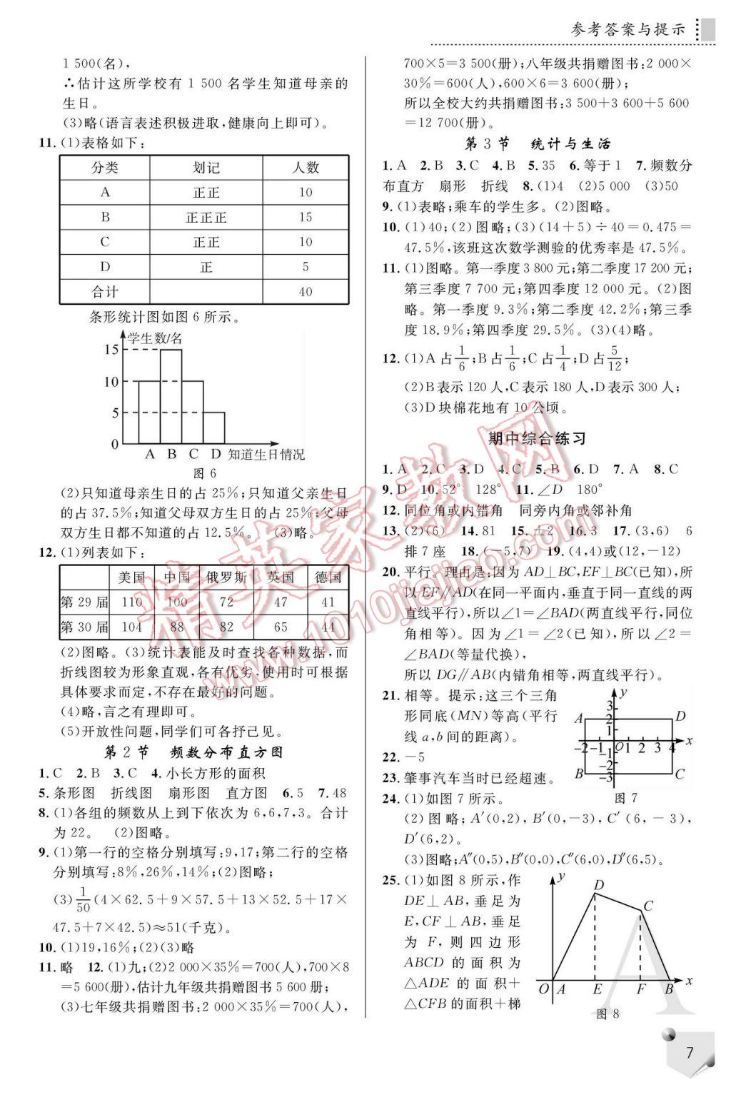 2017年课堂练习册七年级数学下册A版 参考答案第7页