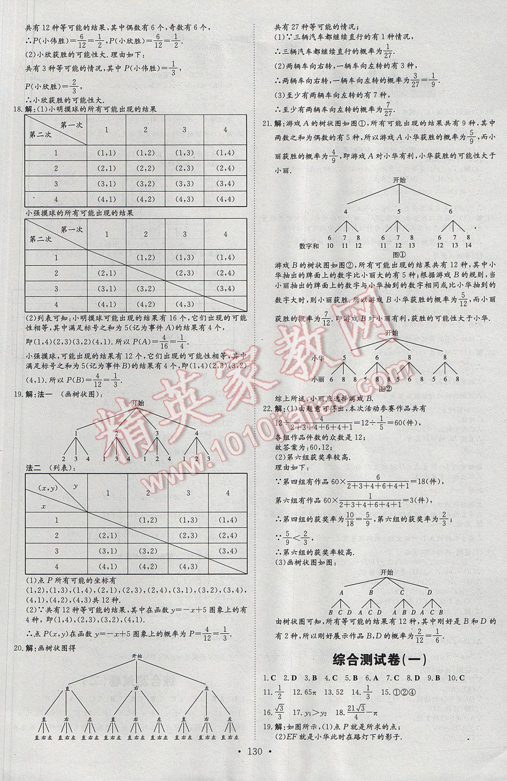 2017年初中同步学习导与练导学探究案九年级数学下册湘教版 参考答案第22页