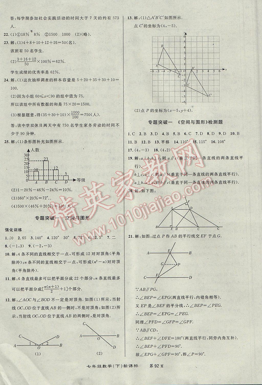 2017年百所名校精點(diǎn)試題七年級(jí)數(shù)學(xué)下冊(cè)人教版 參考答案第12頁(yè)