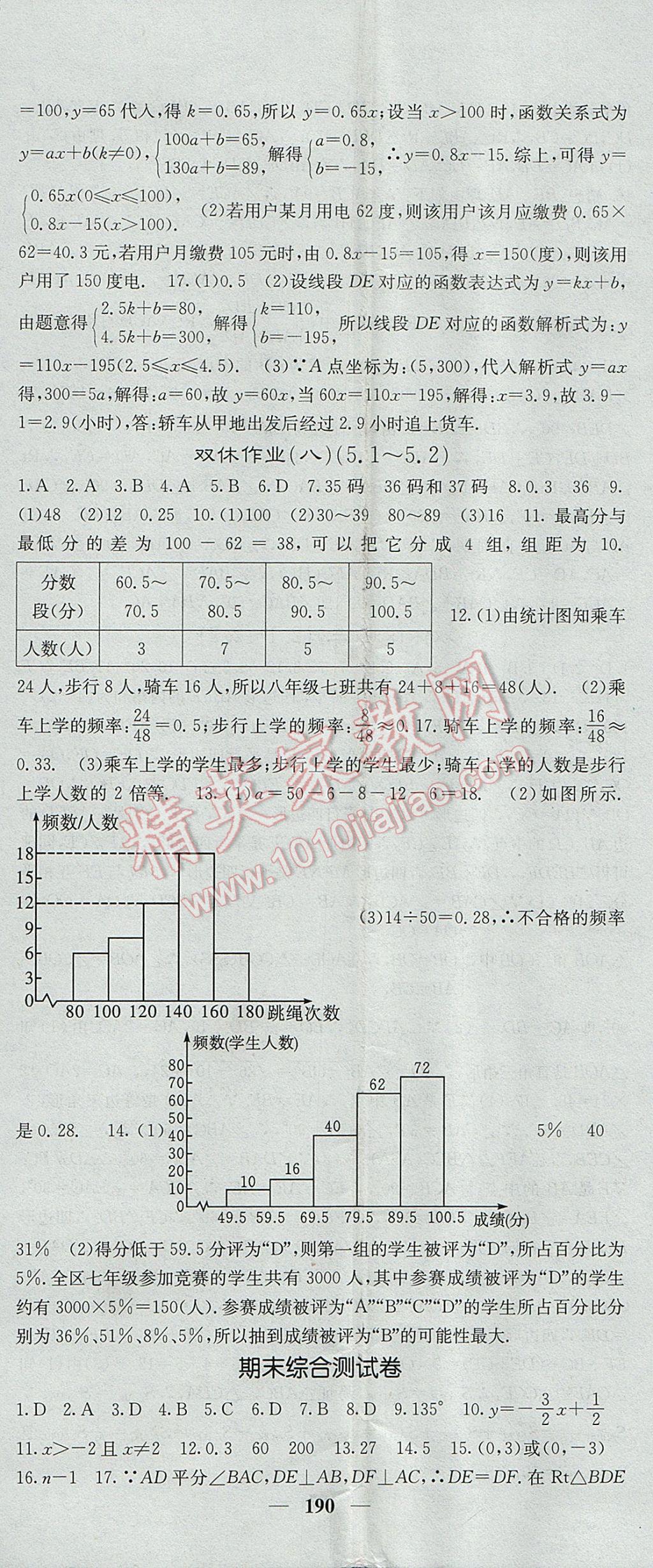 2017年課堂點睛八年級數(shù)學(xué)下冊湘教版 參考答案第41頁