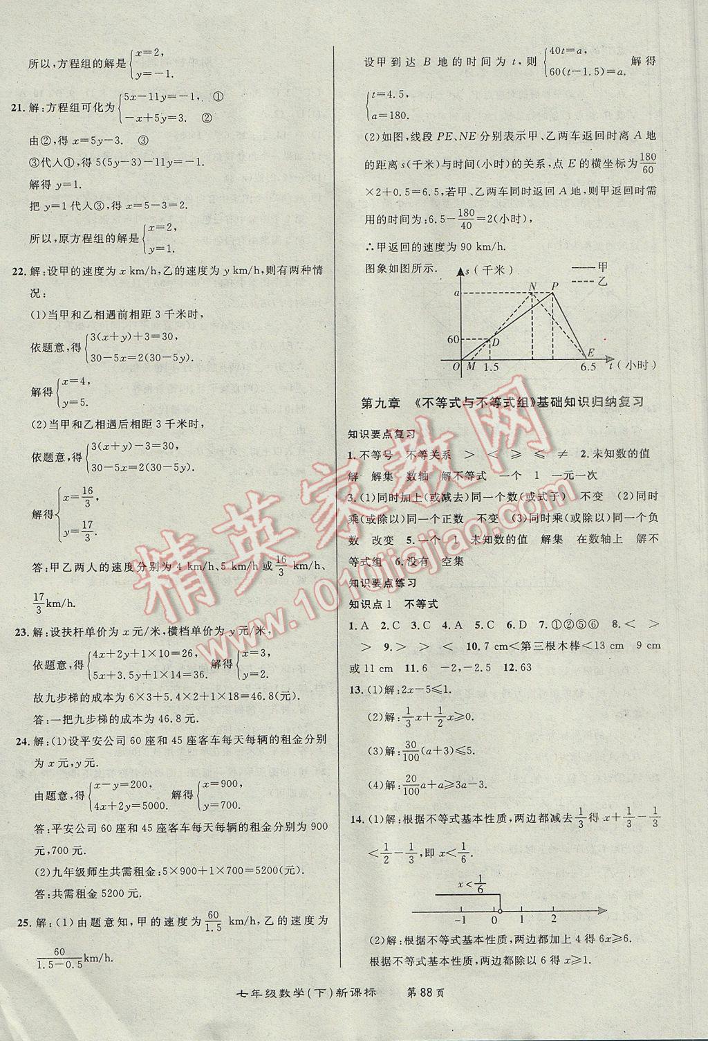 2017年百所名校精點(diǎn)試題七年級(jí)數(shù)學(xué)下冊(cè)人教版 參考答案第8頁