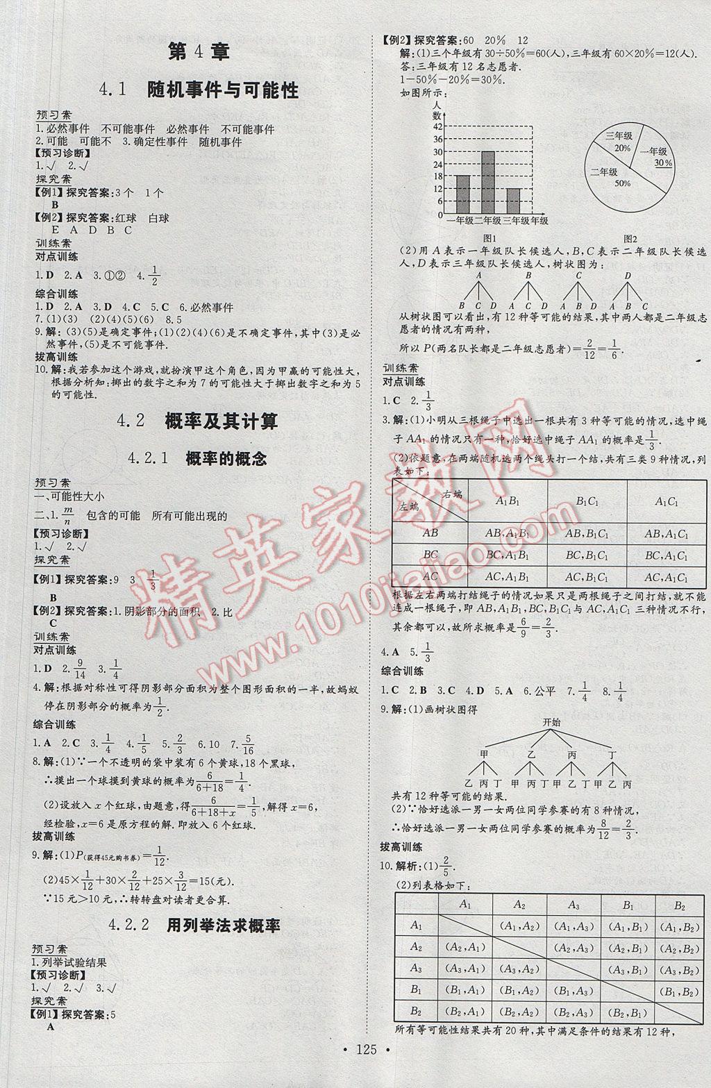 2017年初中同步学习导与练导学探究案九年级数学下册湘教版 参考答案第17页