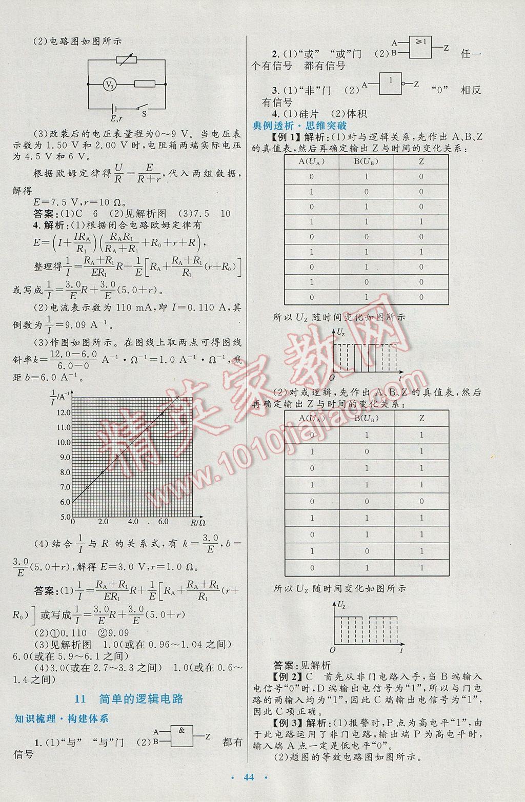 高中同步測控優(yōu)化設(shè)計物理選修3-1人教版 參考答案第20頁