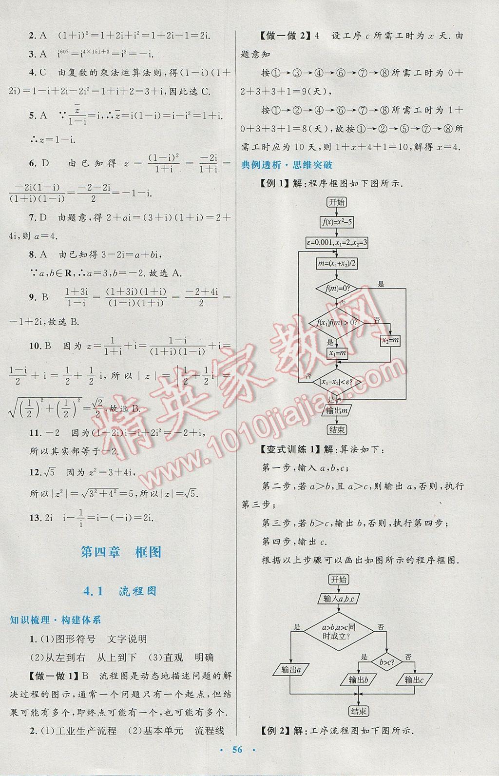 高中同步測(cè)控優(yōu)化設(shè)計(jì)數(shù)學(xué)選修1-2人教A版 參考答案第36頁(yè)